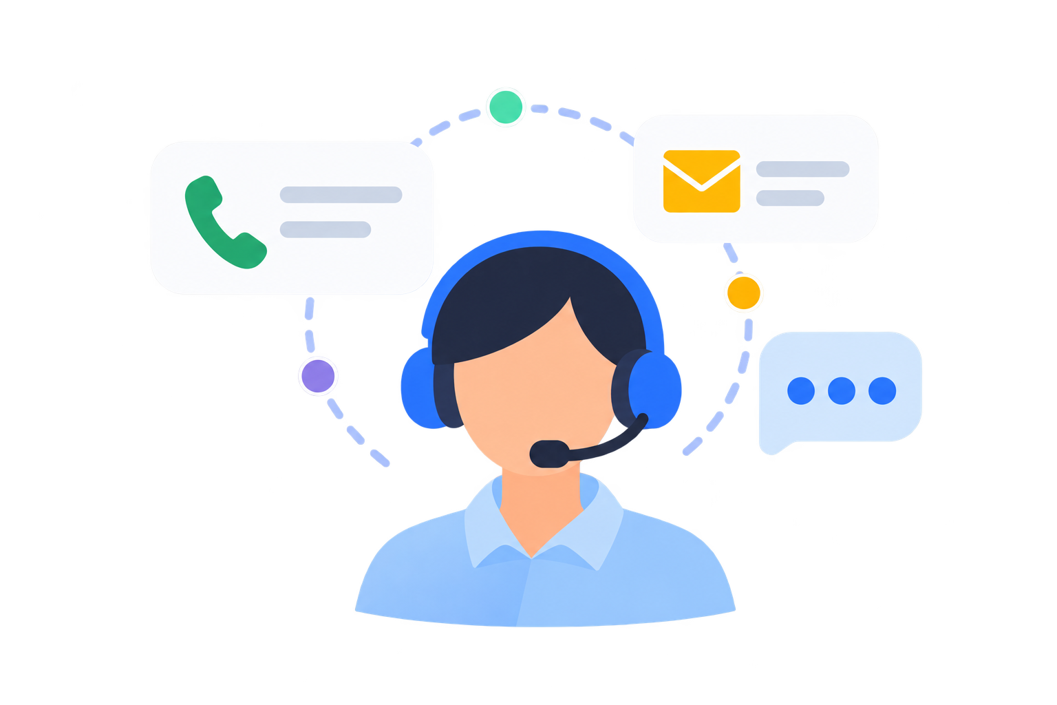 BPO & Customer Support
